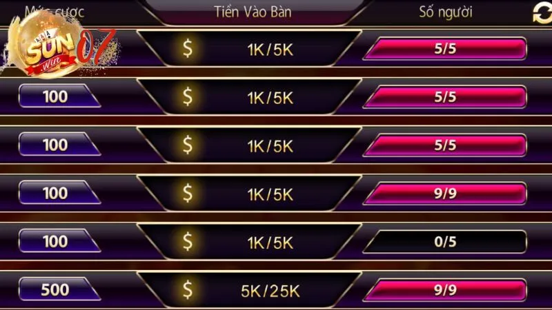 Liêng Sunwin: Game Bài Đỉnh Cao Với Phần Thưởng Khủng 4 Mẹo chơi Liêng hiệu quả